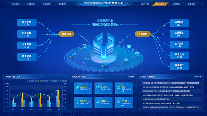 过期培养基回收再利用，生物实验室的绿色之路**